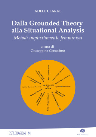 Dalla Grounded Theory alla Situational Analysis [97912810830668]